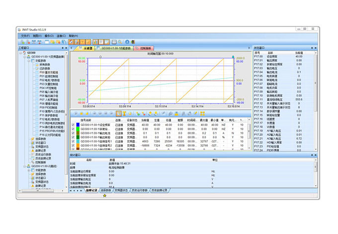 The Monitoring and Control Softwares of Epigynous Computer